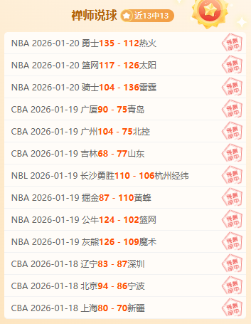 猛龙与步行,者之战赛前,预测,皇冠体育app下载,皇冠体育官网,澳门皇冠体育,bet皇冠体育在线