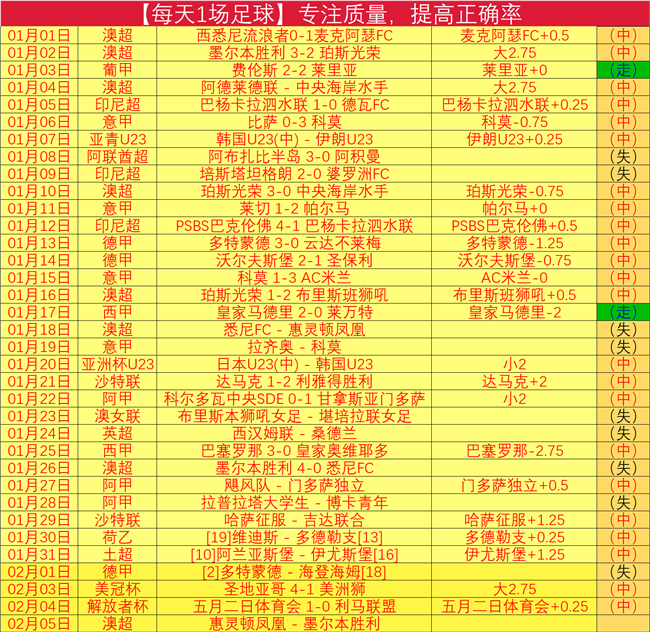 激情对决,粉丝独享盛,奇才对决湖,皇冠体育app下载,皇冠体育官网,澳门皇冠体育,bet皇冠体育在线