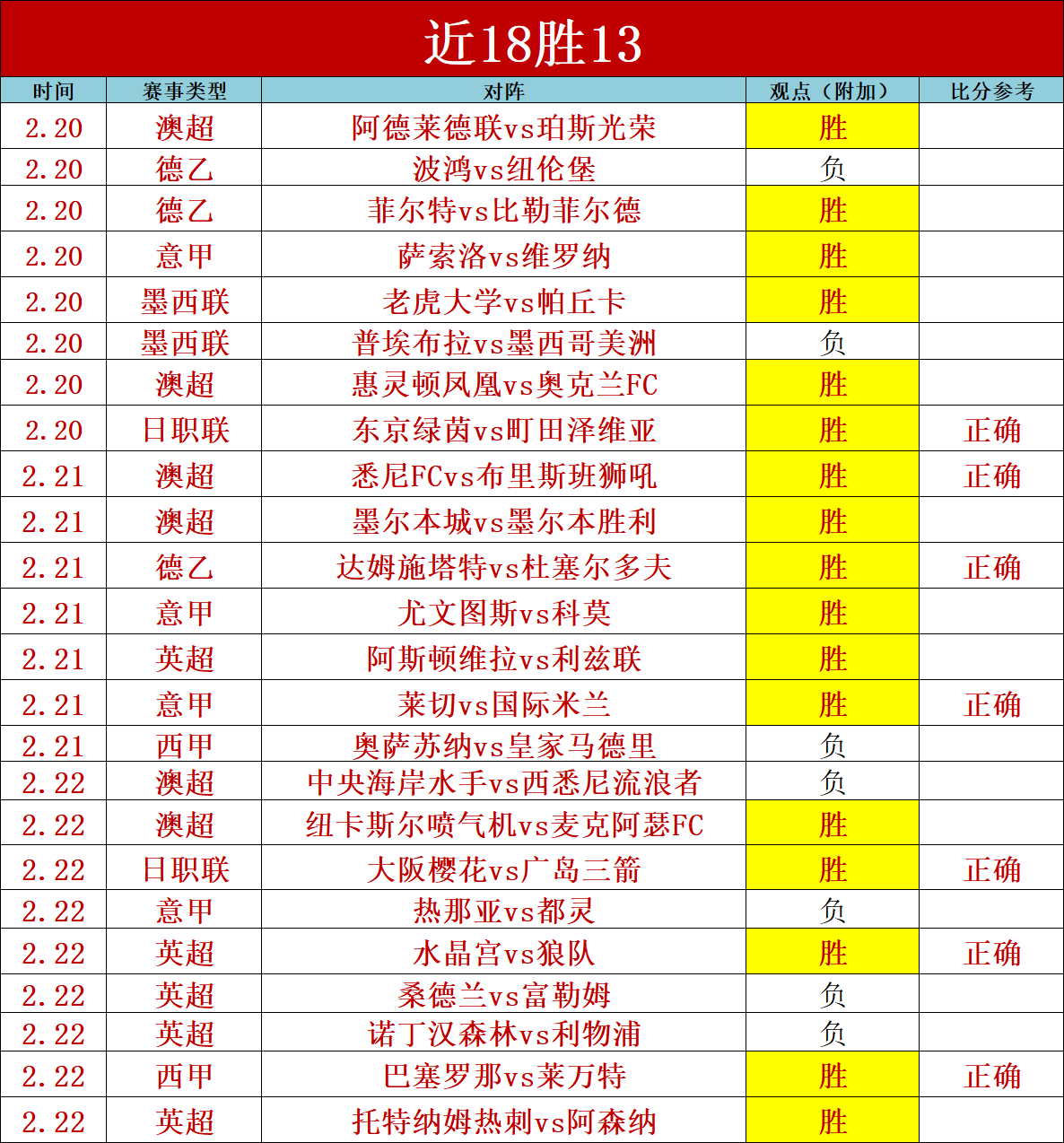 史上唯一制,胜奥尼尔的,防守者,皇冠体育app下载,皇冠体育官网,澳门皇冠体育,bet皇冠体育在线