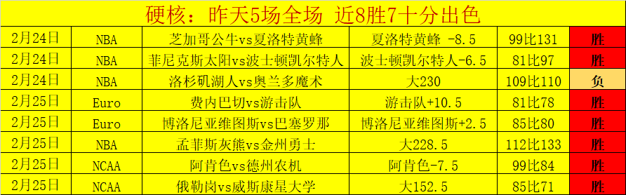 网飞携手,圣诞盛宴直,播助力橄榄,皇冠体育app下载,皇冠体育官网,澳门皇冠体育,bet皇冠体育在线