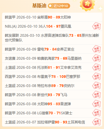 惊喜揭晓,昨日,净狂揽,皇冠体育app下载,皇冠体育官网,澳门皇冠体育,bet皇冠体育在线