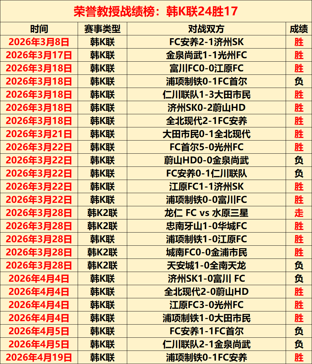 皇冠体育app下载,皇冠体育官网,澳门皇冠体育,皇冠体育app下载,皇冠体育官网,澳门皇冠体育,bet皇冠体育在线