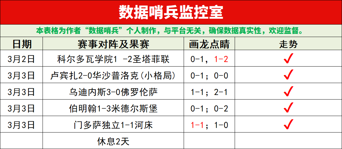 切尔西,暂负森林,古斯托造点,皇冠体育app下载,皇冠体育官网,澳门皇冠体育,bet皇冠体育在线
