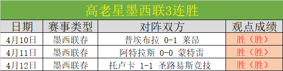 切尔西,暂负森林,古斯托造点,皇冠体育app下载,皇冠体育官网,澳门皇冠体育,bet皇冠体育在线