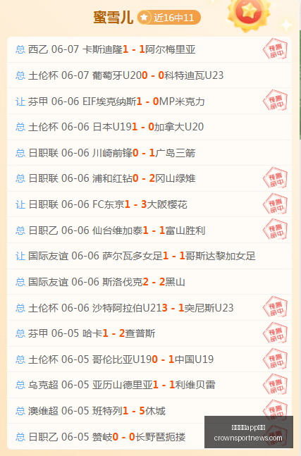最新足球赛,事预测,自由人队稳,皇冠体育app下载,皇冠体育官网,澳门皇冠体育,bet皇冠体育在线