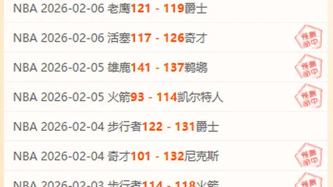 道士头像八卦阵生成六十四卦图解