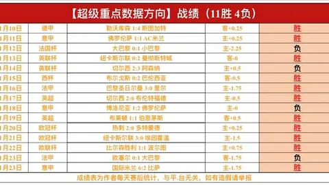 皇冠体育app下载