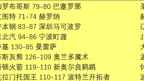 NBA赛事解析：雷霆对掘金，专家推荐及让分预测